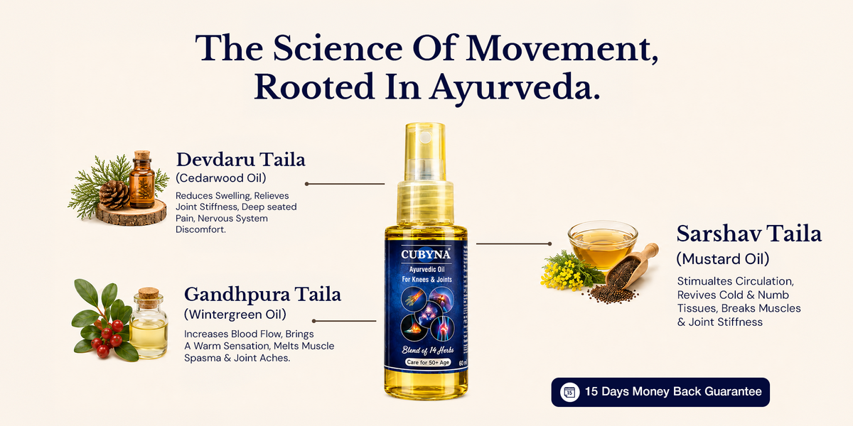 CUBYNA Daily Joint Care Ayurvedic Oil