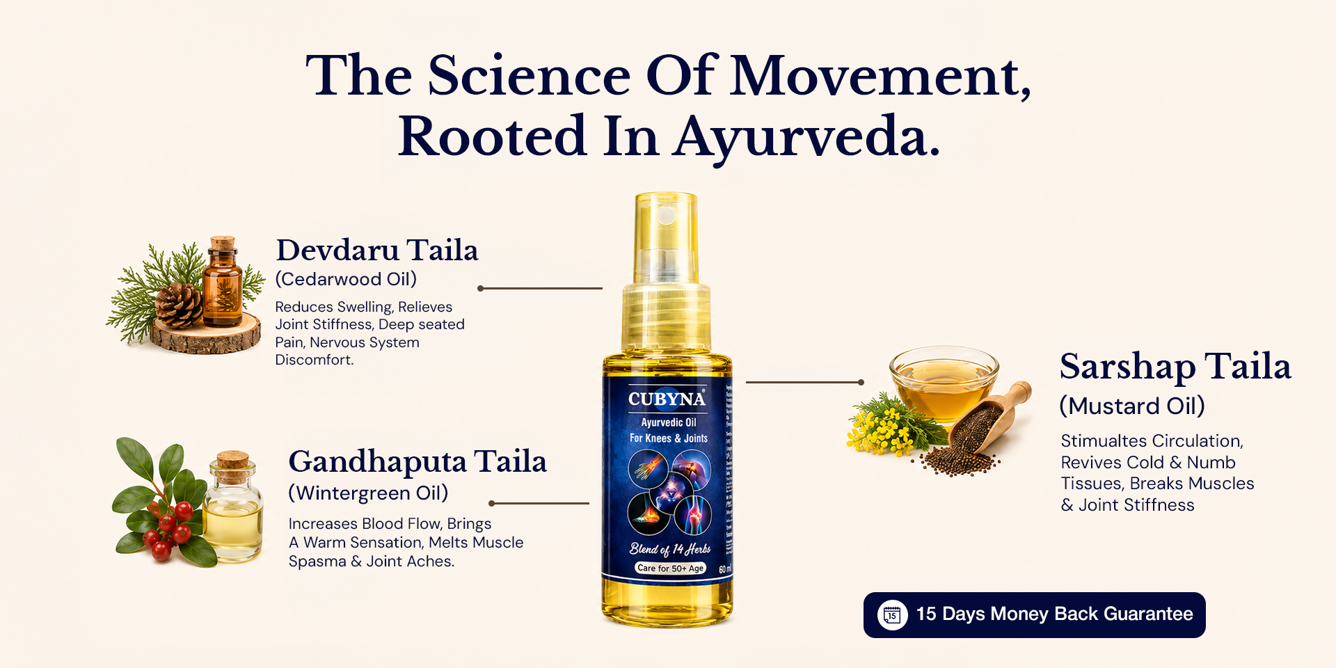 CUBYNA Daily Joint Care Ayurvedic Oil