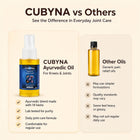 CUBYNA Daily Joint Care Ayurvedic Oil